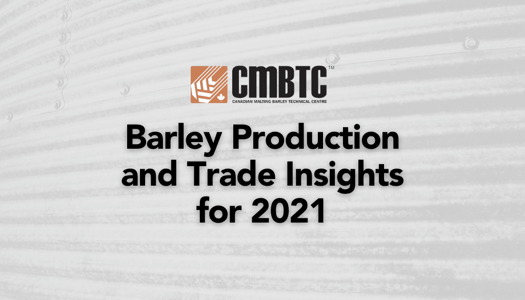 CMBTC 2021 trade insights