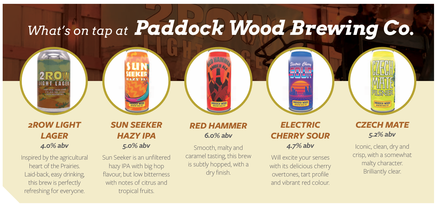 Whats on tap at Paddock Wood Brewing